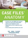 Gross Anatomy